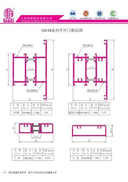 GR64M系列平开门断面图