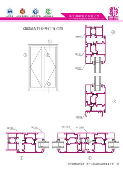 GR55M系列外开门节点图