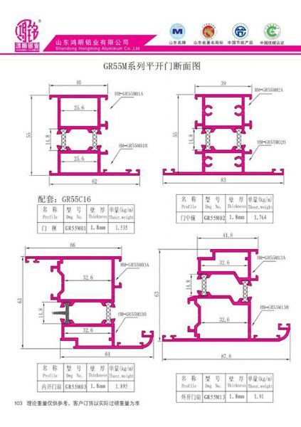 GR55M系列外开门节点图