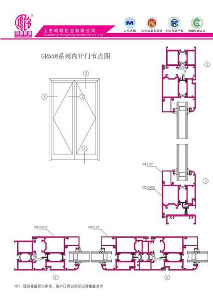GR55C系列对开门节点图