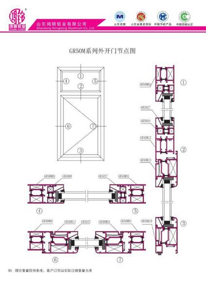 GR50M系列外开门节点图