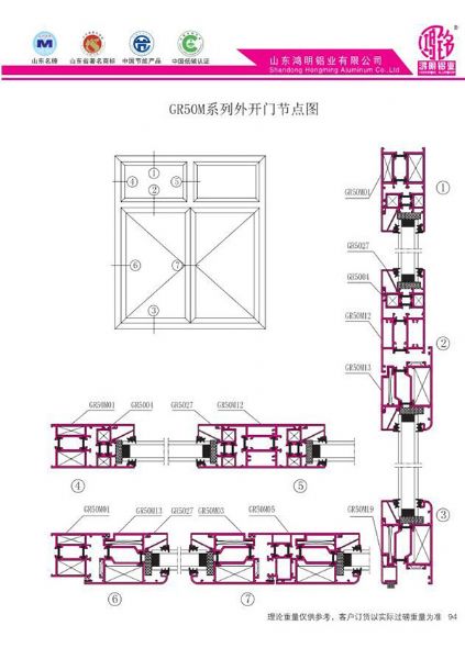 GR50M系列外开门节点图