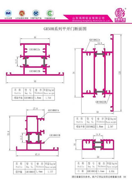 GR50M系列平开门断面图