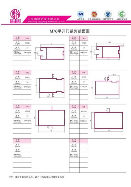 M76平开门系列断面图