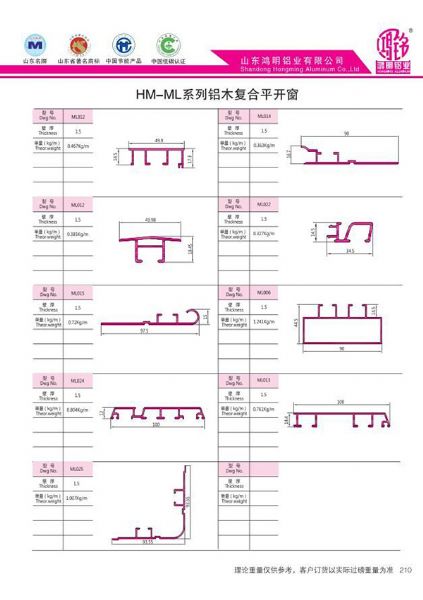 HM-ML系列铝木复合平开窗