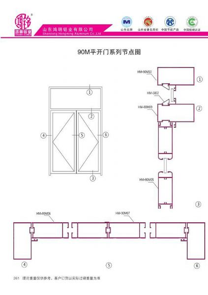 90M平开门系列断面图