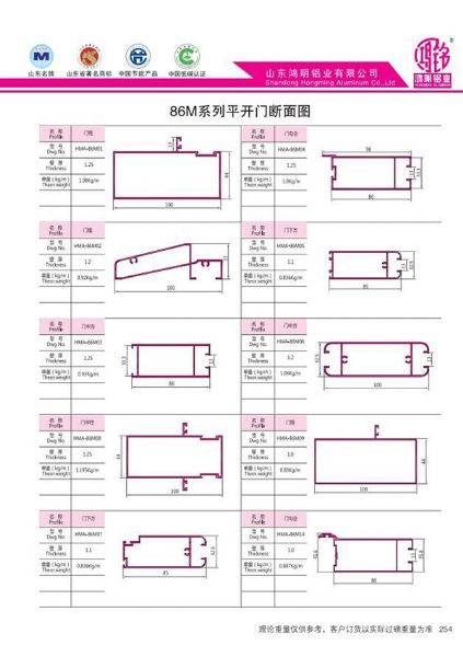 86M系列平开门断面图