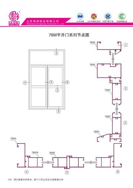 76M平开门系列断面图