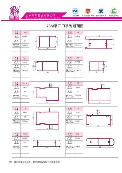 76M平开门系列断面图