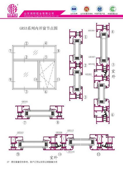 GR53系列内开窗节点图