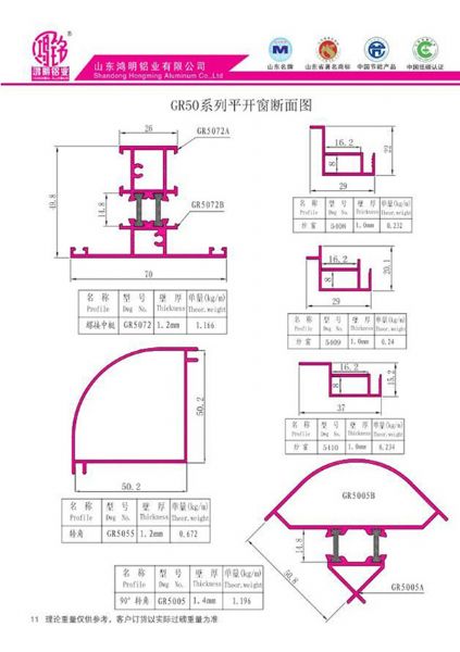 GR50系列平开窗断面图