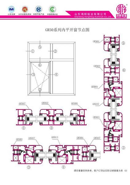 GR50系列内平开窗节点图