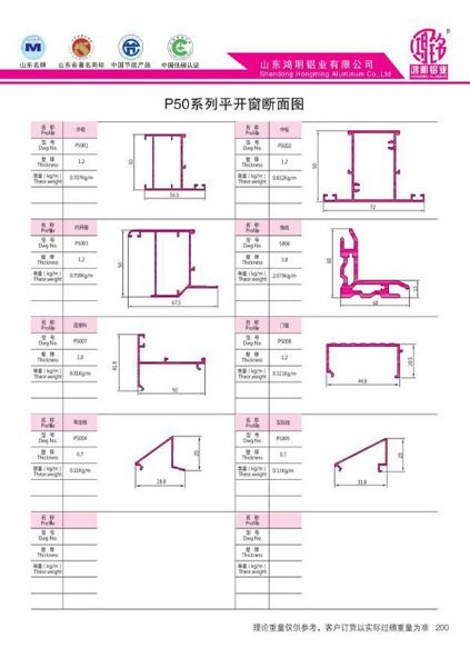 P50系列平开窗断面图