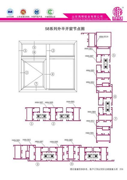 58系列外平开窗节点图