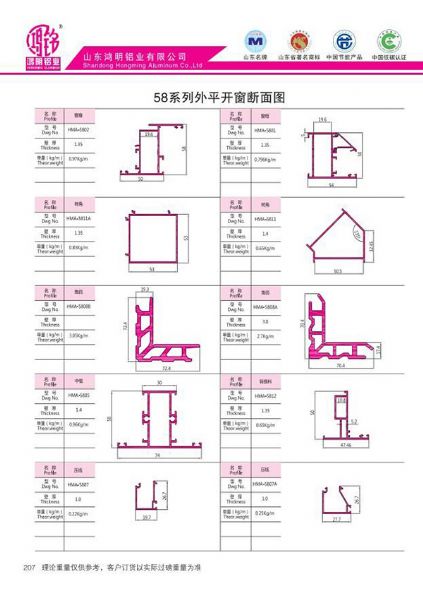 58系列外平开窗断面图