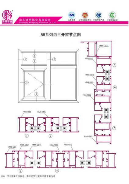 58系列内平开窗节点图