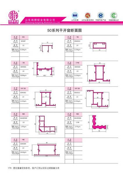 50系列平开窗断面图