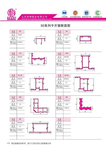 50系列平开窗断面图