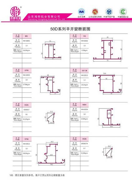 50D系列平开窗断面图