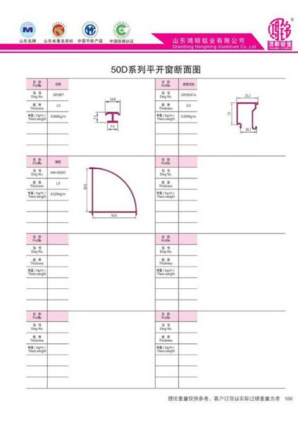 50D系列平开窗断面图