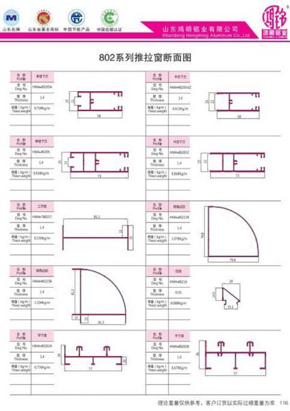 802系列推拉窗断面图