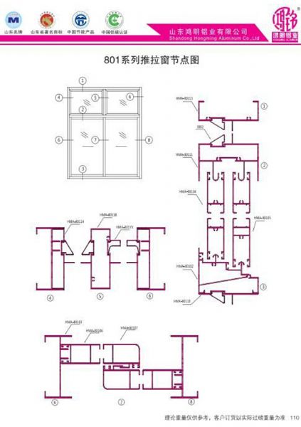 801系列推拉窗节点图