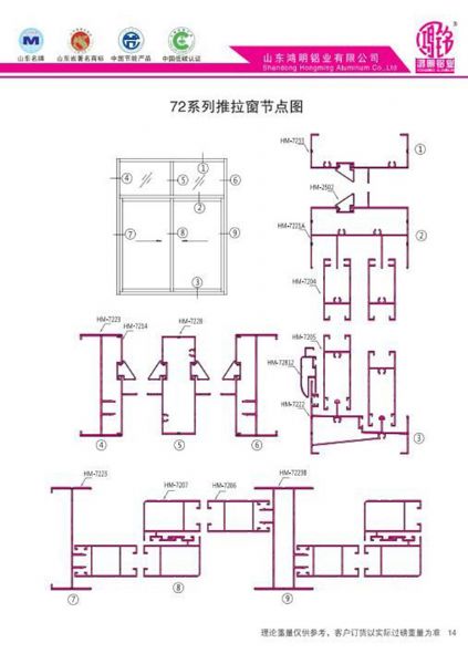 72系列推拉窗节点图