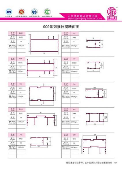 909系列推拉窗断面图