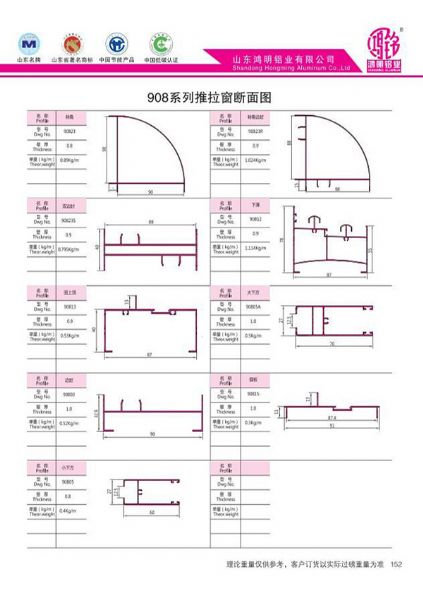 908系列推拉窗断面图